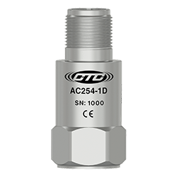 AC254
